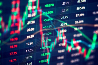 financial-markets