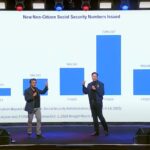 Valor CEO Antonio Gracias uncovers over 5 million non-citizens with Social Security numbers, with thousands registered to vote and many casting ballots, raising urgent questions about electoral integrity.