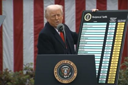 On April 2, 2025, President Trump declared "Liberation Day," signing an executive order for reciprocal tariffs to revive American industry. Read about his vision to make America wealthy again at Thrivenews.co.