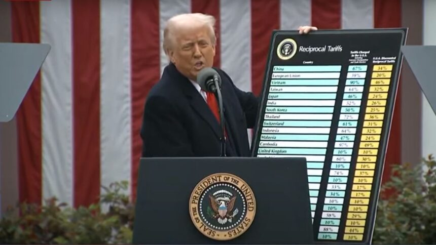 On April 2, 2025, President Trump declared "Liberation Day," signing an executive order for reciprocal tariffs to revive American industry. Read about his vision to make America wealthy again at Thrivenews.co.